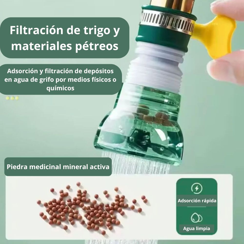 Filtro de Agua para grifo compacto AQUA 360®