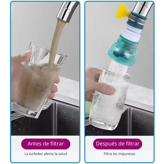 Filtro de Agua para grifo compacto AQUA 360®