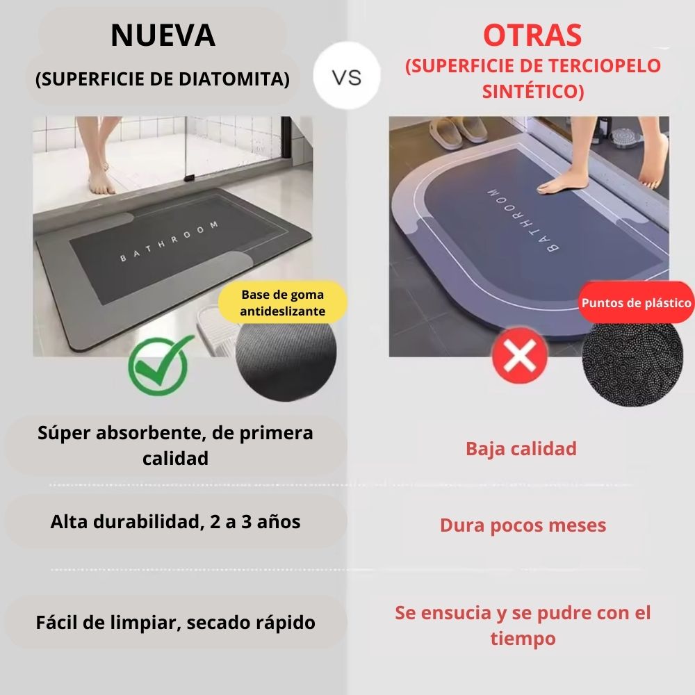 Alfombra de Baño | Evita Resbalones y Accidentes