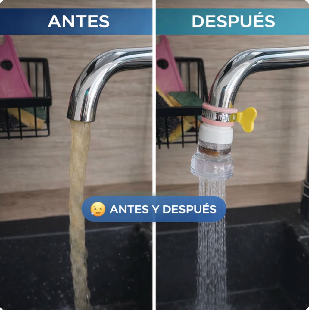 AQUA 360® Filtro Purificador - Promoción 3X1