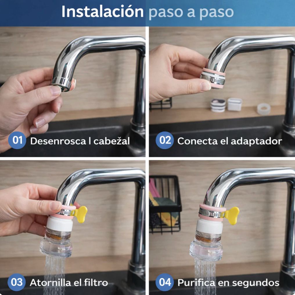 AQUA 360® Filtro Purificador - Promoción 3X1