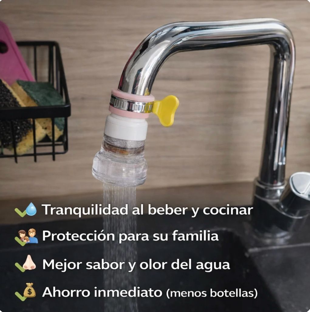 AQUA 360® Filtro Purificador - Promoción 3X1